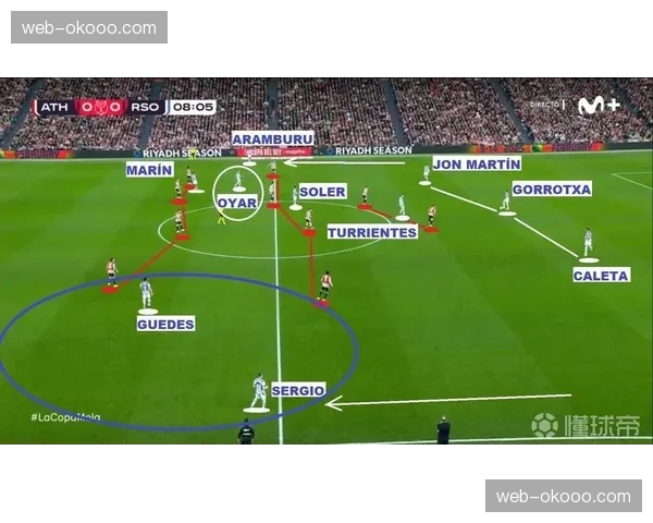 从领先到被逆转：复盘瓦伦西亚客场1-3不敌皇家社会的攻防细节